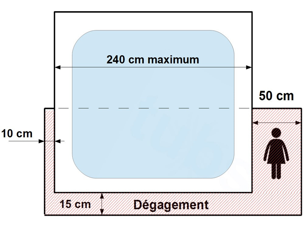 Hot tub cover lifter with gas springs